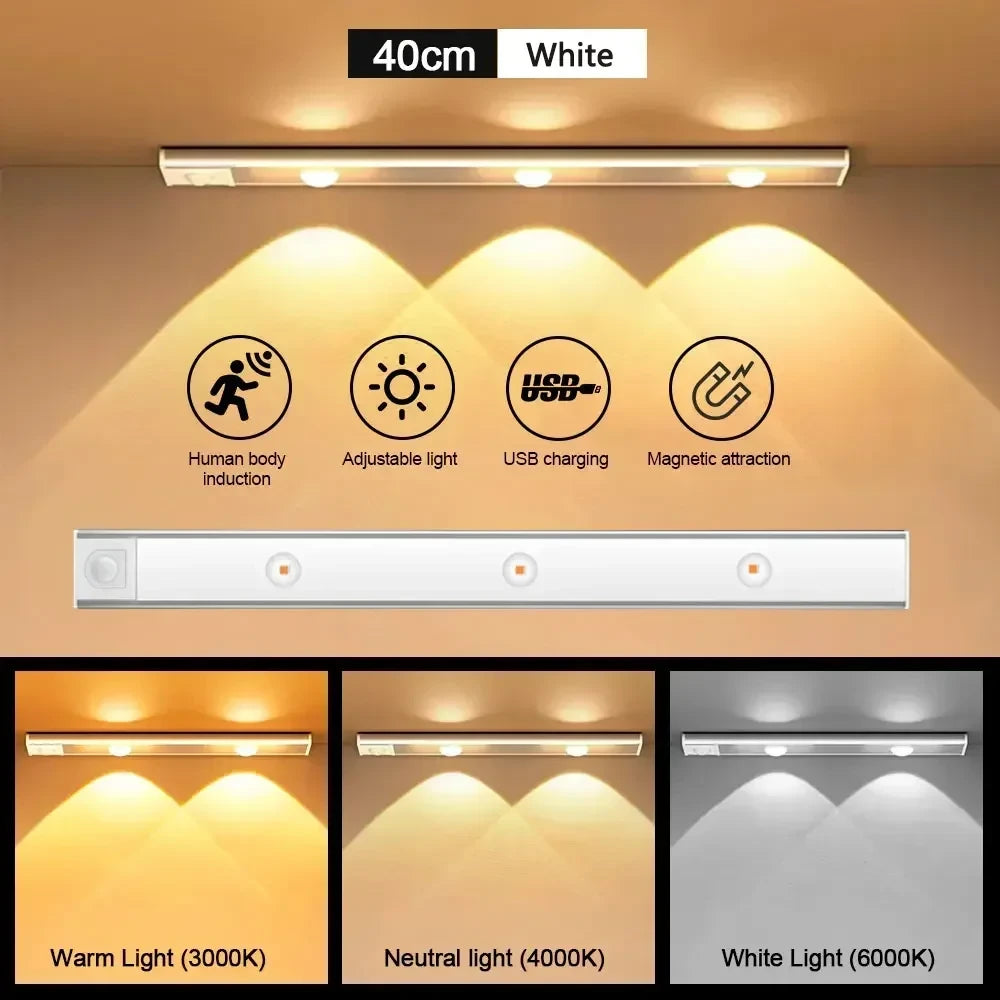Wireless Motion Sensor Cabinet Light