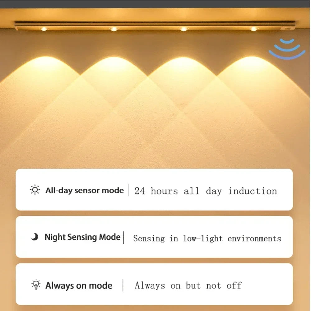 Wireless Motion Sensor Cabinet Light