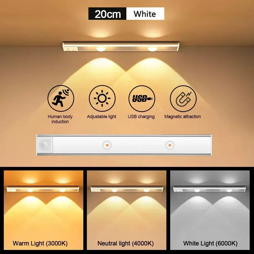 Wireless Motion Sensor Cabinet Light