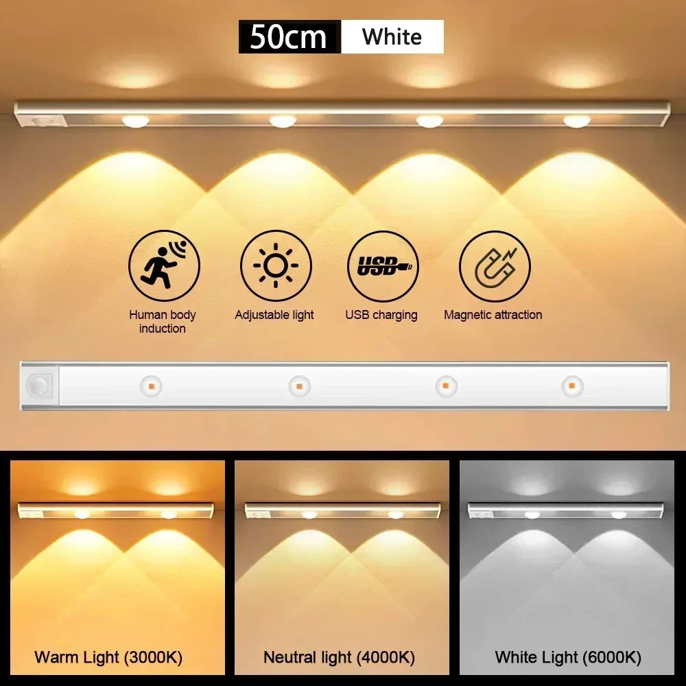 Wireless Motion Sensor Cabinet Light